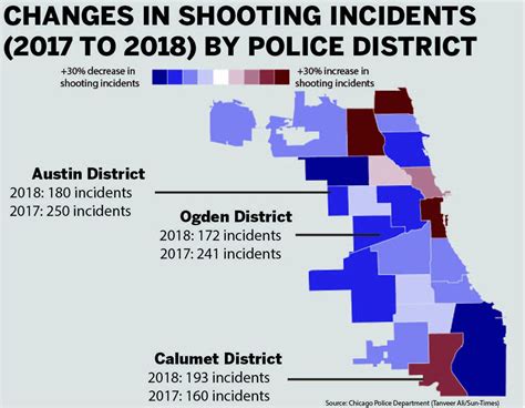 O block chicago crime rate - Chicago crime statistics show shootings, murders up 50% in 2020; 2 shot by stray gunfire in South Chicago in first shooting of 2021 ... The shooting occurred in the 8700-block of South Buffalo ...